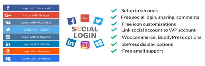 Integrating LinkedIn Social Login on a Website