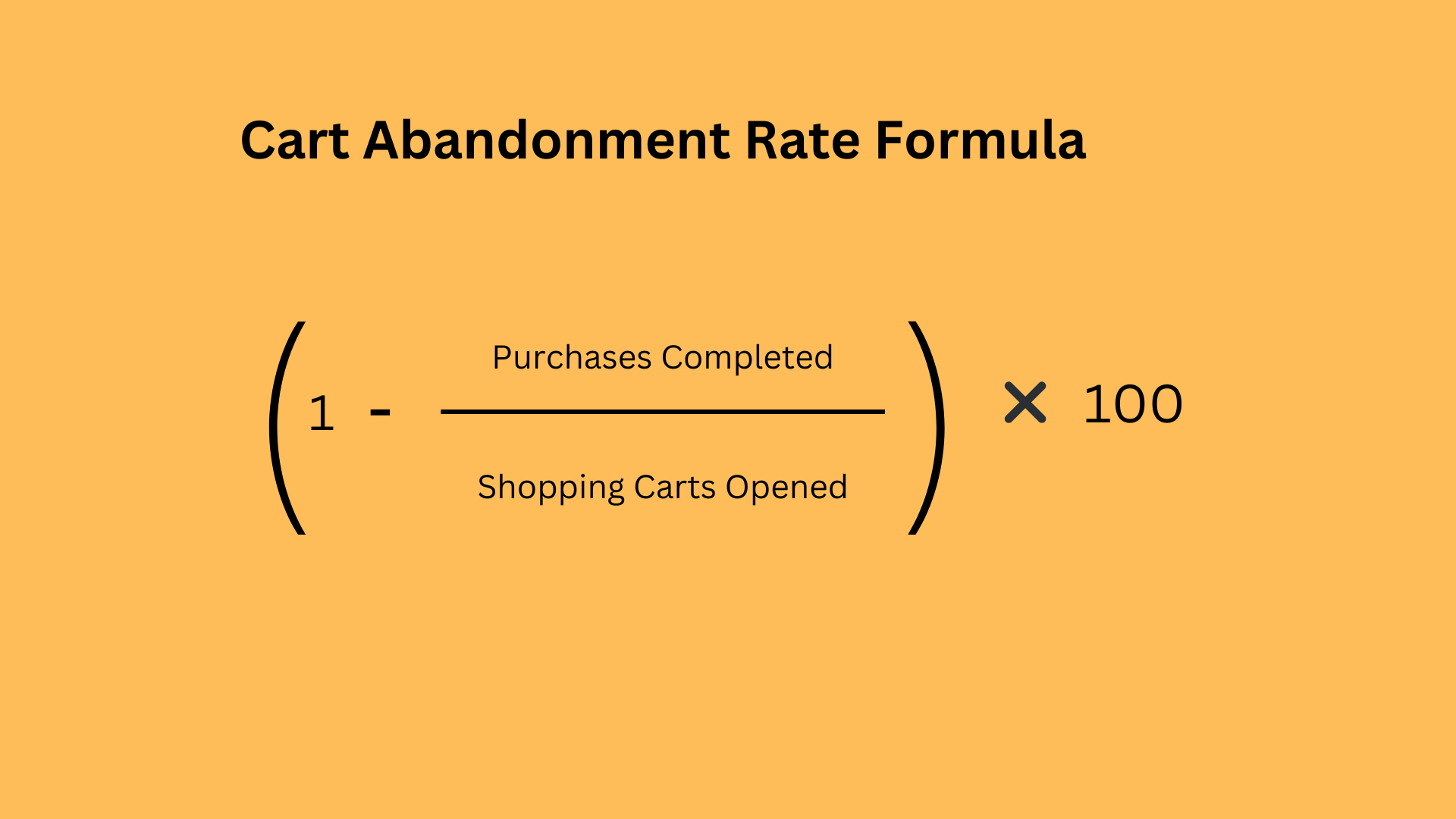 Abandoned Carts In What they are and How to Recover Them